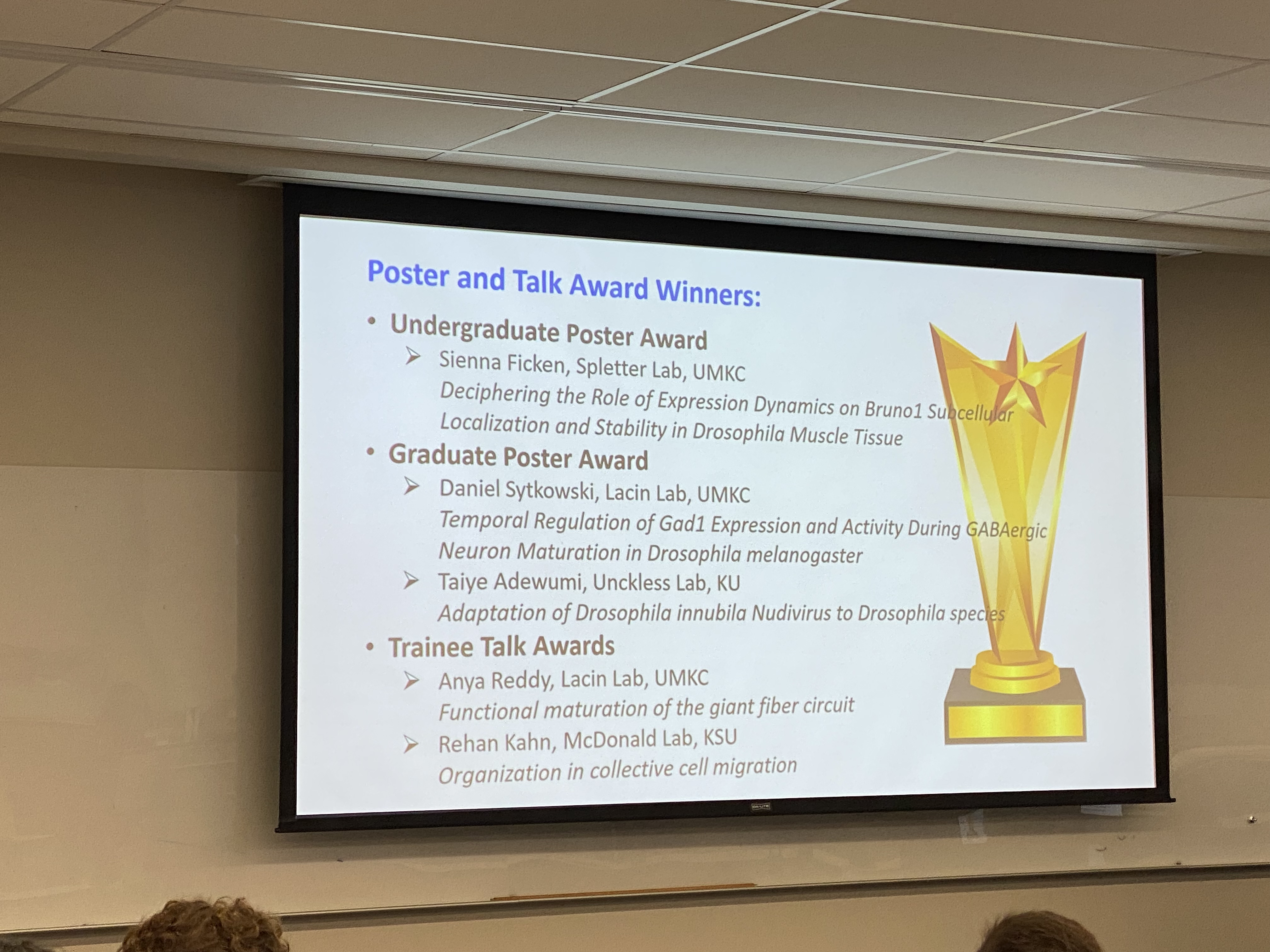 List of awards.